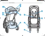 Preview for 4 page of UPPAbaby CRUZ V2 Manual