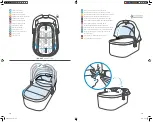 Preview for 11 page of UPPAbaby VISTA V2 0320-VIS-UK Manual