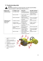 Предварительный просмотр 22 страницы UPRENT impulse MUMBAI IP Series User Manual