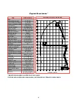 Предварительный просмотр 41 страницы Upright AB-46 Bi-Energy Operator'S Manual