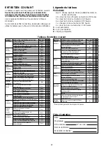 Preview for 22 page of Upright AB46RT Operator'S Manual