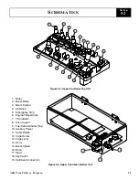 Preview for 65 page of Upright ab62 Service And Parts Manual