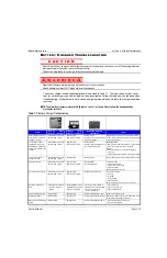 Предварительный просмотр 39 страницы Upright ab62 Service Manual