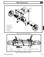 Preview for 45 page of Upright LX31 Service & Parts Manual