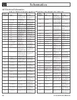 Preview for 60 page of Upright LX31 Service & Parts Manual