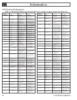 Preview for 62 page of Upright LX31 Service & Parts Manual