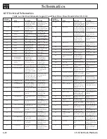 Preview for 68 page of Upright LX31 Service & Parts Manual