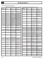 Preview for 72 page of Upright LX31 Service & Parts Manual