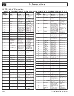 Preview for 74 page of Upright LX31 Service & Parts Manual