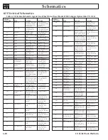 Preview for 76 page of Upright LX31 Service & Parts Manual