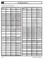 Preview for 78 page of Upright LX31 Service & Parts Manual