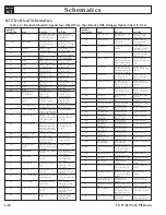 Preview for 80 page of Upright LX31 Service & Parts Manual