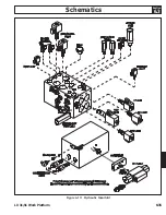 Preview for 91 page of Upright LX31 Service & Parts Manual