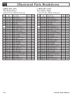 Preview for 168 page of Upright LX31 Service & Parts Manual