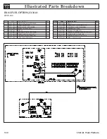 Preview for 172 page of Upright LX31 Service & Parts Manual