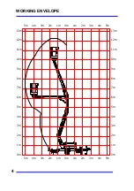 Предварительный просмотр 10 страницы Upright POWERED ACCESS TL34 Service Manual