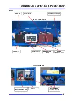 Предварительный просмотр 17 страницы Upright POWERED ACCESS TL34 Service Manual