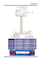 Предварительный просмотр 32 страницы Upright POWERED ACCESS TL34 Service Manual