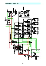 Предварительный просмотр 50 страницы Upright POWERED ACCESS TL34 Service Manual