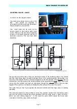 Предварительный просмотр 55 страницы Upright POWERED ACCESS TL34 Service Manual