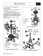 Preview for 31 page of Upright SB-80 Service & Parts Manual