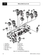 Preview for 34 page of Upright SB-80 Service & Parts Manual