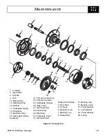 Preview for 41 page of Upright SB-80 Service & Parts Manual