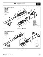 Preview for 47 page of Upright SB-80 Service & Parts Manual