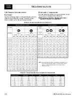 Preview for 52 page of Upright SB-80 Service & Parts Manual