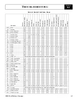 Preview for 61 page of Upright SB-80 Service & Parts Manual