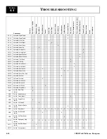 Preview for 62 page of Upright SB-80 Service & Parts Manual