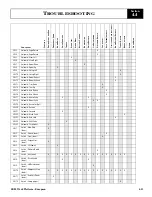 Preview for 65 page of Upright SB-80 Service & Parts Manual