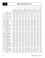 Preview for 68 page of Upright SB-80 Service & Parts Manual