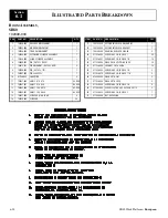 Preview for 104 page of Upright SB-80 Service & Parts Manual