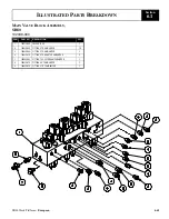 Preview for 145 page of Upright SB-80 Service & Parts Manual