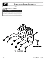 Preview for 146 page of Upright SB-80 Service & Parts Manual