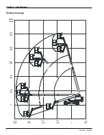 Preview for 10 page of Upright SB47JRT Operator'S Manual