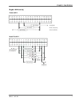 Preview for 13 page of Upright SB47JRT Operator'S Manual