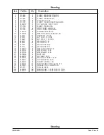 Preview for 18 page of Upright SB85J Service & Parts Manual