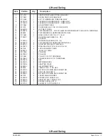 Preview for 22 page of Upright SB85J Service & Parts Manual