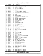 Preview for 36 page of Upright SB85J Service & Parts Manual