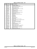 Preview for 56 page of Upright SB85J Service & Parts Manual