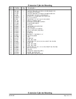 Preview for 72 page of Upright SB85J Service & Parts Manual