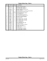 Preview for 98 page of Upright SB85J Service & Parts Manual