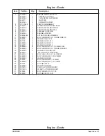 Preview for 102 page of Upright SB85J Service & Parts Manual