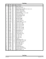 Preview for 118 page of Upright SB85J Service & Parts Manual