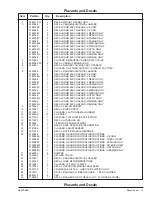 Preview for 122 page of Upright SB85J Service & Parts Manual