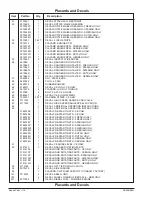 Preview for 123 page of Upright SB85J Service & Parts Manual