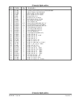 Preview for 136 page of Upright SB85J Service & Parts Manual