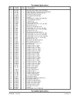 Preview for 140 page of Upright SB85J Service & Parts Manual